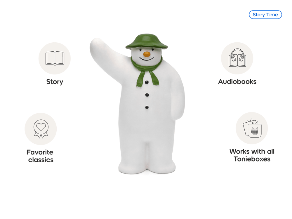 The Snowman & the Snow Dog Tonie